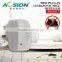 Aosion Ultrasonic Centipede Repeller For home warehouse hotels stores AN-A317