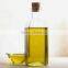 Citronella Oil