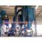 High Pressure Grinding Mill GDM260