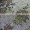 Cotton Fabric /raw Denim Fabric/chambray Denim Fabric/latest Technology
