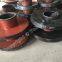 Slurry Pump Spare Parts in Canada