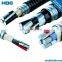 Type MC-IAC Interlocked Armor Power Cables Shielded 25-35kV cable(7)