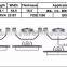 Auto Parts Co.,Ltd Direct Sale D768/WVA23130/GDB1357 Best Brake Pad None Asbestos Free Formular