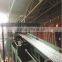 Galvanized Production Line supplier