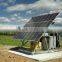 1000w CE TUV prove solar panel charger battery power