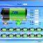 KCF-CL00-48-Z1000 Multi-founction useful Lithium Portable solar Power Storage System