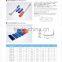 Ball valve hanlde sleeve, tool handles, vinyl grips for tools