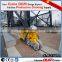 3D Design Drawing Customizable Industrial steel crane trolley rail wheels