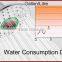 Eco Built-in Hydro Water Power Shower Head