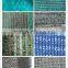 80gsm agriculture greenhouse black colour shade net factory in China