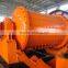 energy saving rod mill used in mineral ore industry from henan manufacturer