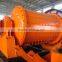 energy saving rod mill used in mineral ore industry from henan manufacturer