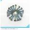 Zinc Galvanized/black phospated drywall screws