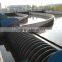 Biowatertech sewage treatment plant