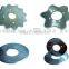 rubber cutting blade knife, Circular rubber cutter