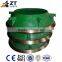 High Manganese Wear Parts for Cone Crusher