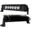 Wholesale Led Light Bar Led Light Bar 12V 24v Car Led Light Bar Light for Trucks LIGHT BAR