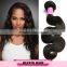 Top virgin wholesale hair remy hair, thick loose body wave hair weaving