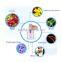 Wholesale UV Water Treatment Portable Sterilizer Water Purifier UV