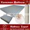 Hot selling wholesale roll up mattress