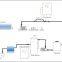 3L 5L 8L 10L aquarium Oxygen generator with dryer