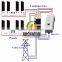 Yaochuang Energy best price 10KW on grid solar power system 10KVA for home