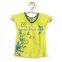 Hot selling kids clothes girls dresses baby	manufactured in China