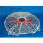 Fan Guard in Fans ,fan Guard Grill,fan Guard Welding Machine