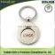 promotion custom trolley coin holder keychain