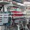 PVC Antislip Floor Embossed Mat Production Line,PVC Mat Making Machine