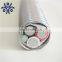 MC Cable, AA8000 Conductor metal clad power cable