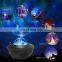 Amazon 2020 top sell Galaxy led starry laser sky night light projector with remote control for decoration