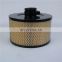 wholesale industrial compressor air filter 1625173615 for bolaite screw compressor Iron cover air filter