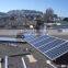 110W Mono Solar Module From China Manufacturer for PV System Roof and Ground