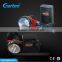 Mini universal hunting and camping headlamp