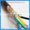KVVP PVC insulated sheilding power control cable