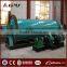 China High Effciency Wet Grinding Ball Mill