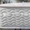 Economic Comfort Bonnell Spring 3 Star Hotel Mattress