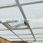 smart PDLC switchable transparent film manufacturer