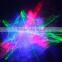 laser lights 1.5w RGB Full Color Laser scanning Light