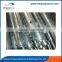 Hot sale and good quality solar ground anchor for installation