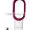 promotion new type 14 inch fan