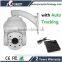 Waterproof 4 Inch Mini Analog High Speed Dome Ptz Camera With Wall/ceiling Mount Bracket