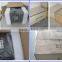 Best-selling CE -approved 1.5kw ac drive for water pump for wholesales