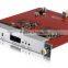OF Remote Control Card, Programmable Central Controller