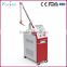Naevus Of Ota Removal 1064 Nm / 532nm Pigments Tattoo Removal Laser Equipment Removal Nd Yag Laser Q Switch Laser Tatoo Remove Machine