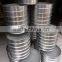 Sand Mesh Sieve