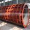 Tianjin Shisheng Group Recycled Steel Concrete Formwork for Column