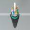 GYTY53 Stranded Loose Tube Cable with Steel Tape (Double Sheaths) fiber optic cable optical fiber