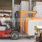 SZJ-B01 Rotating Block Clamp